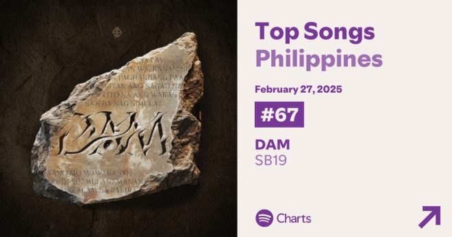 BREAKING: SB19's "DAM" Shatters Records, Ignites Fierce Debate!