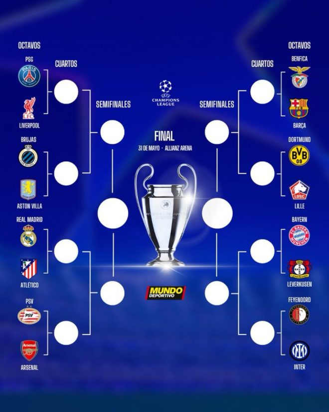 Barcelona's Champions League Journey: Controversy Ignites!