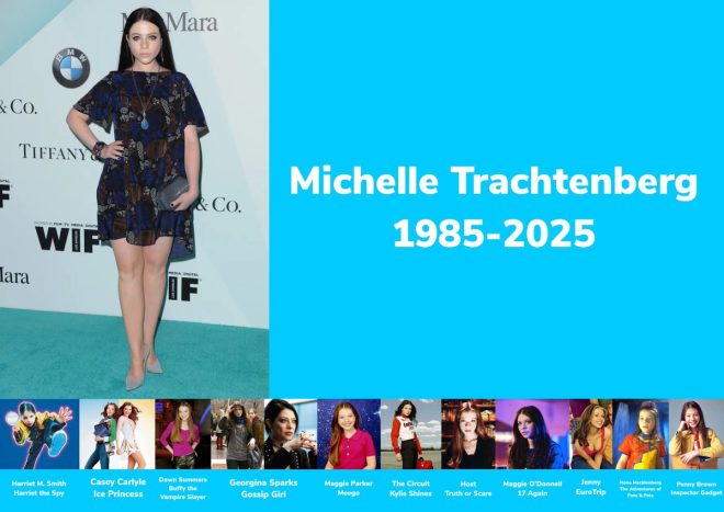 Breaking News: Death of Michelle Trachtenberg at 39
This Just In: Beloved Star from Harriet the Spy and Buffy