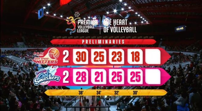 Breaking: PLDT Faces Shocking Defeat – No Reverse Sweep!