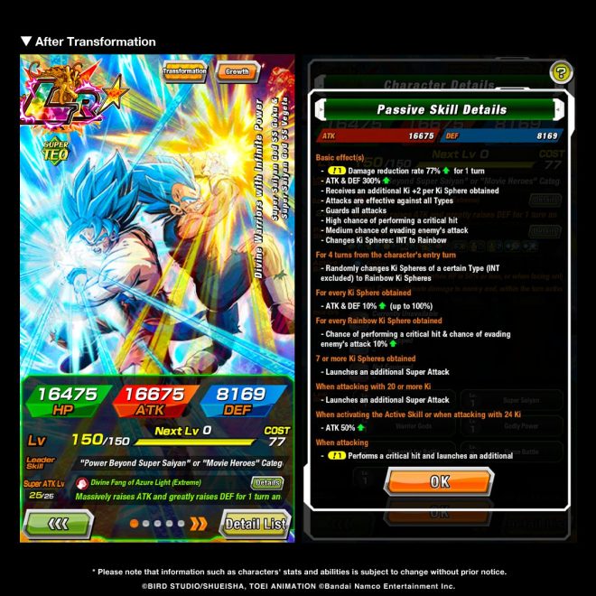Extreme Z-Awakening: Goku & Vegeta’s Power Unleashed!