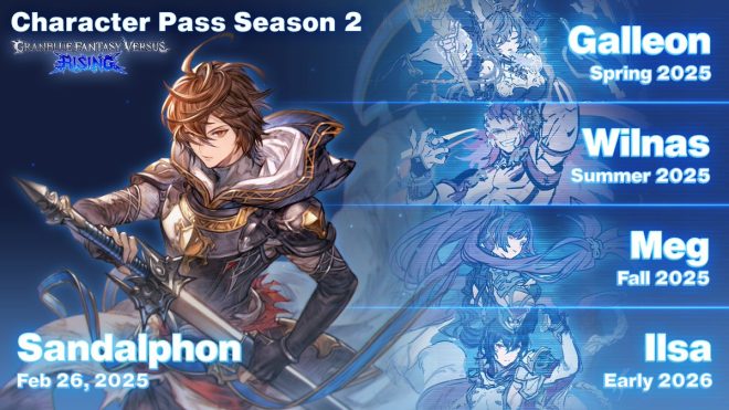 GBVSR Drops Shocking Character Pass Season 2 Lineup!🔥
Fans Divided Over New Additions: Love or Hate? 🤔