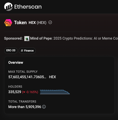 🚨 HEX Origin Address Staked 90%: Richard Heart's Bold Move!