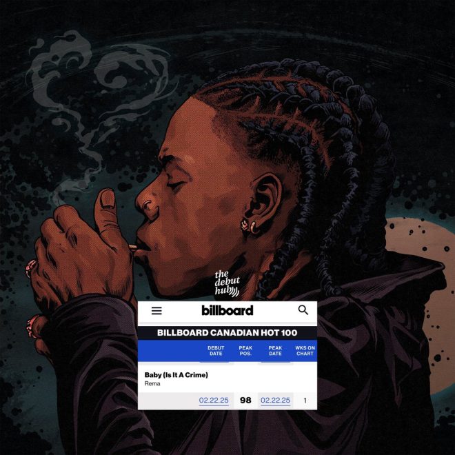 JUST IN 🚨 Rema's "Baby": Controversial Debut Sparks Canadian Outrage! 📈🔥