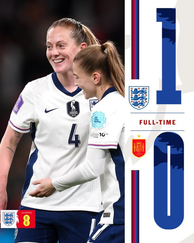 Lionesses Dominate at Wembley: A Game-Changer for Women's Sports!