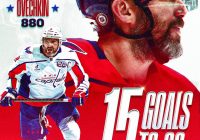 Ovechkin vs. Gretzky: Is History About to Be Shattered?