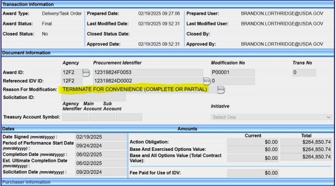 Shocking Contract Cancellations: $115M in Savings, USDA Cuts!