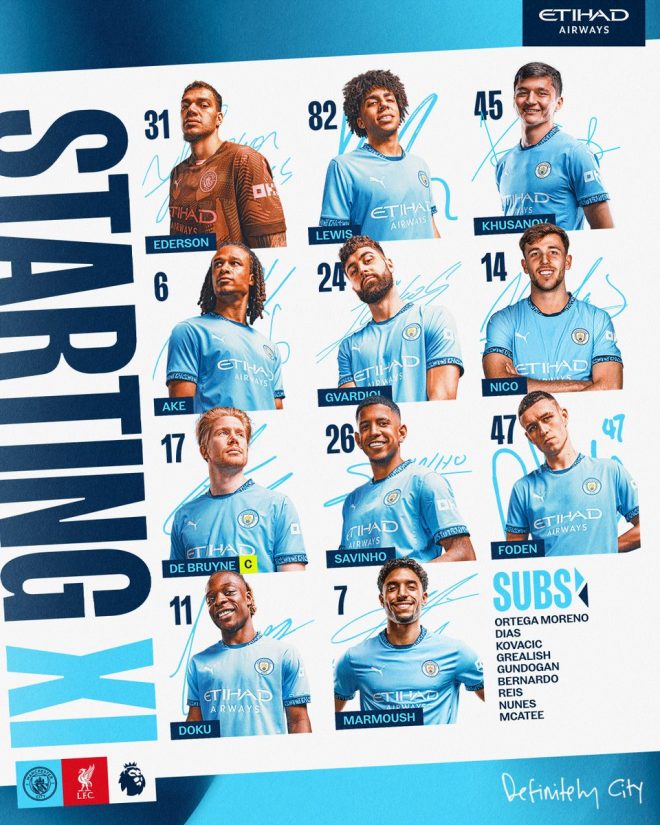 Today's Man City XI Sparks Outrage Ahead of Liverpool Clash!