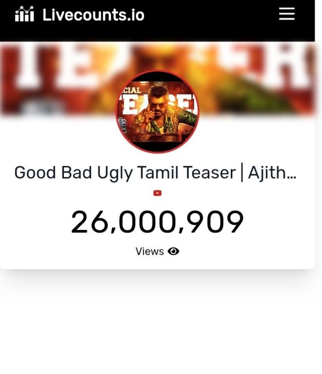 26M Views in 19hrs: Kollywood's Most Controversial Teaser Yet!