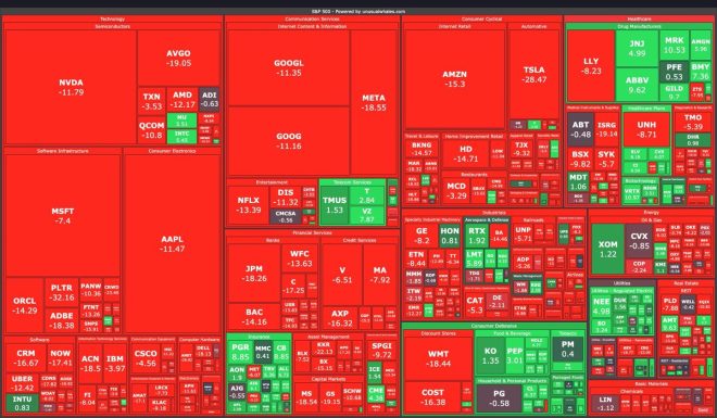 🚨 $5.5 Trillion Vanishes! Will Crypto Survive the Stock Market Crash?