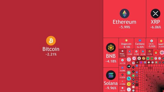 BREAKING: $1B Liquidated in Crypto Market Shock – What's Next?