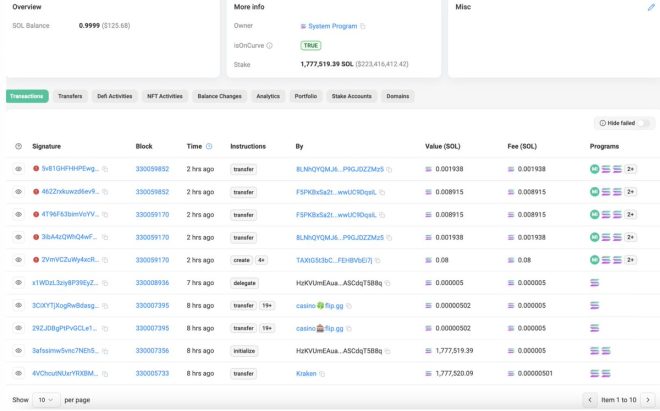 BREAKING: $223M SOL Purchase Sparks Outrage in Crypto World!