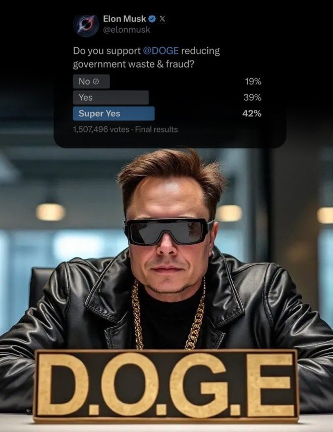 BREAKING: 81% Back DOGE in Elon Musk's Shocking Poll! 🔥