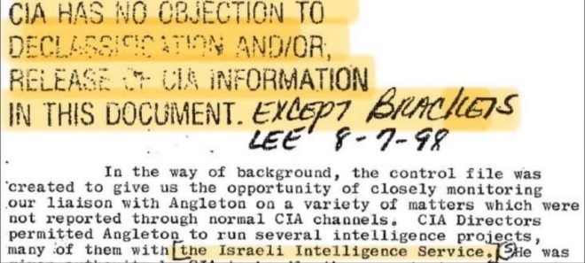 BREAKING: CIA Censors All Israel Mentions in JFK Files!