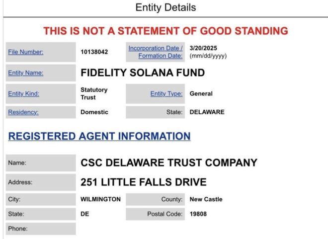 BREAKING: Fidelity’s Solana Trust Filing Raises Eyebrows!
