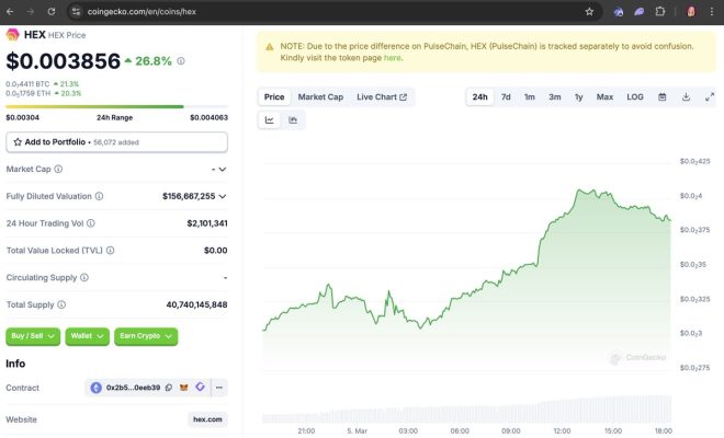 BREAKING: HEX Declared Not a Security as Exchanges Reverse Ban!