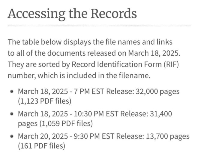 BREAKING: Trump Admin Unleashes 13,700 JFK Files - Shocking Revelations!