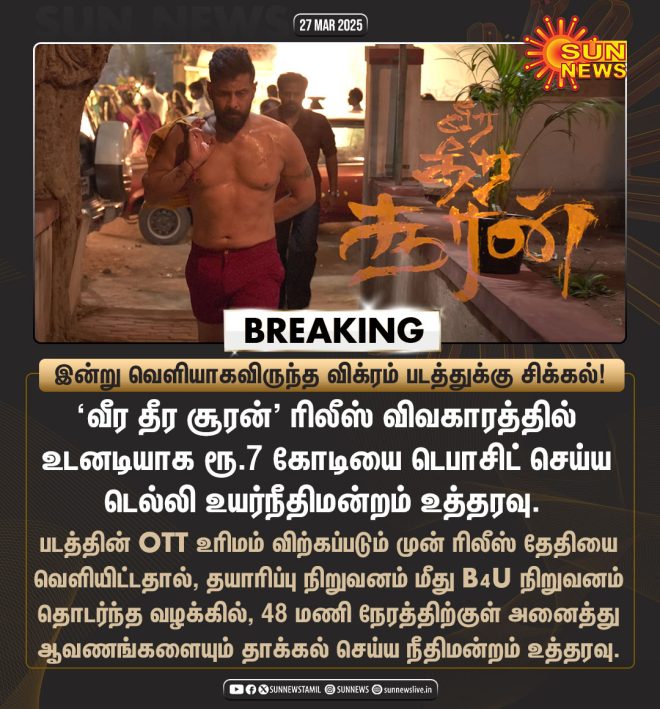 BREAKING: 'Veera Dheera Sooran' Faces Major Controversy!