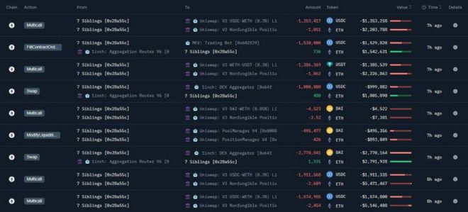 đź’ĄBREAKING: Whale's $36M ETH Purchase Sparks Market Chaos!