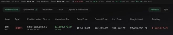 BREAKING: Whale's $50M Short Signals Bitcoin's Imminent Collapse!