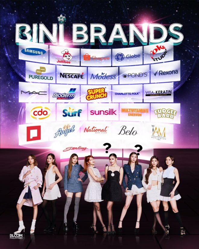 Brands Under Fire: BINI's Controversial Partnerships Exposed!