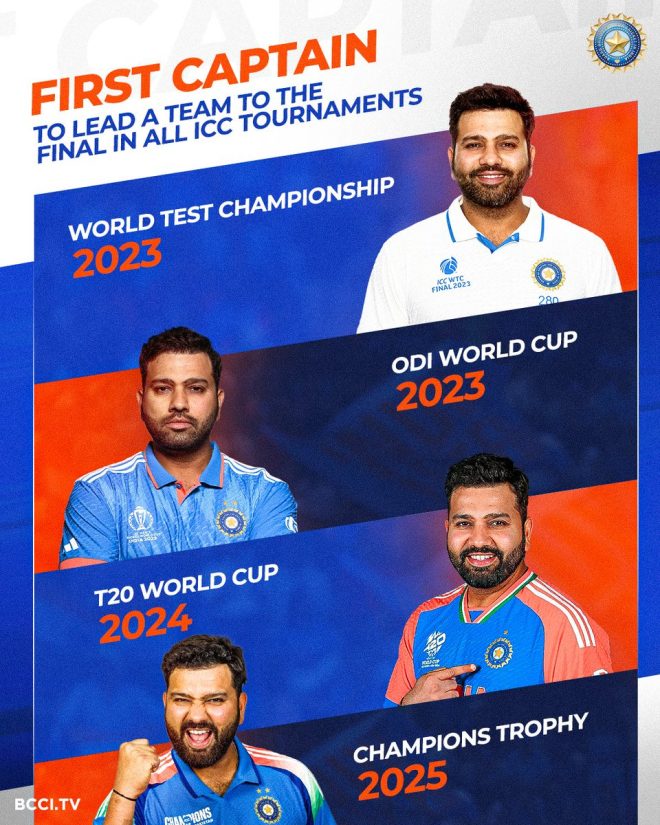 Breaking: ImRo45 Makes History as First Captain in All ICC Finals!