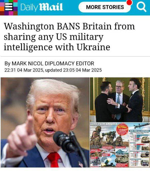 🚨Breaking: US Bans UK from Sharing Military Intel with Ukraine!
