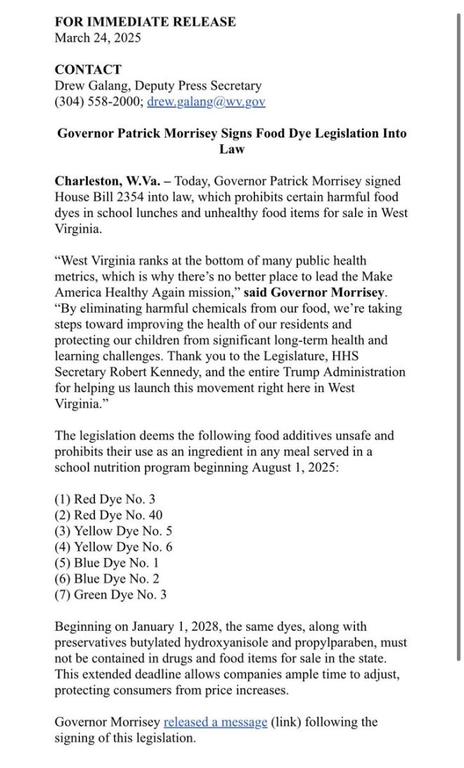 Breaking: West Virginia Bans Artificial Food Dyes—A Dangerous Precedent!