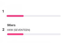 Carats Demand Justice: HxW Showdown Sparks Outrageous Votes! 🗳️