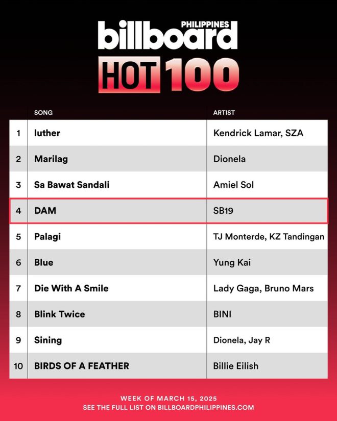 DAM Dominates Billboard PH: SB19 Sparks Global Controversy!