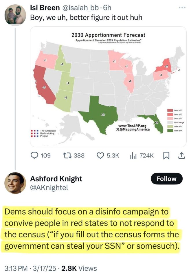 Democrats Panic: Republicans Set to Seize Wisconsin in 2030!