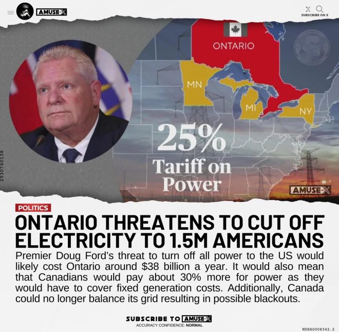 Doug Ford's Shocking Threat: Cut Power to 1.5M Americans?!