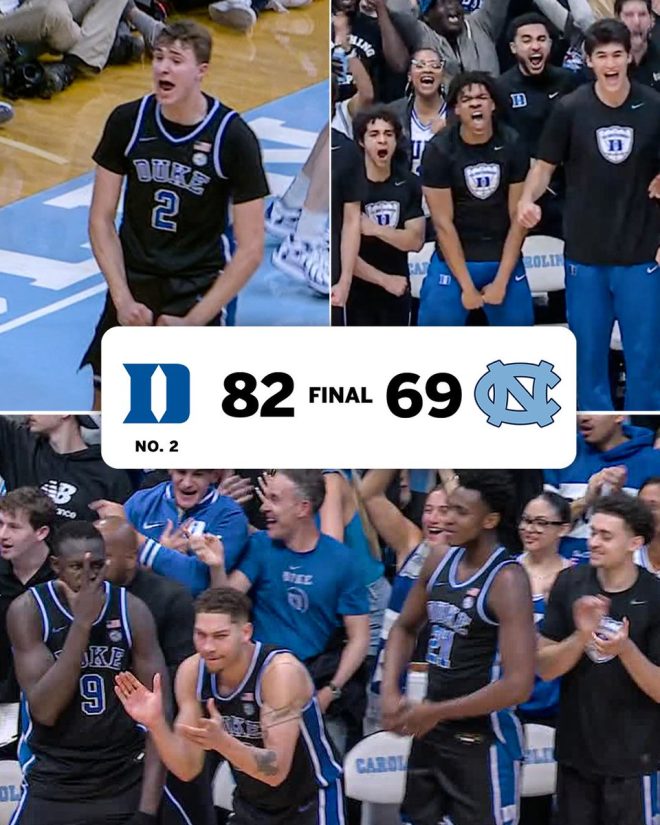 Duke Dominates UNC: Season Sweep Sparks Controversy!