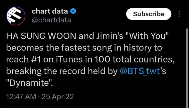 From OST to Hot 100: The Controversial Rise of a Music Icon!