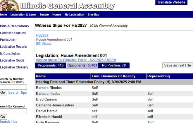 Illinoisans Unite: 50,703 Say No to Controversial HB 2827!