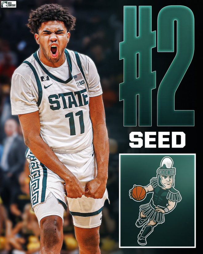 Is Michigan State's NCAA tournament streak in jeopardy this year? #GoGreen #MarchMadness