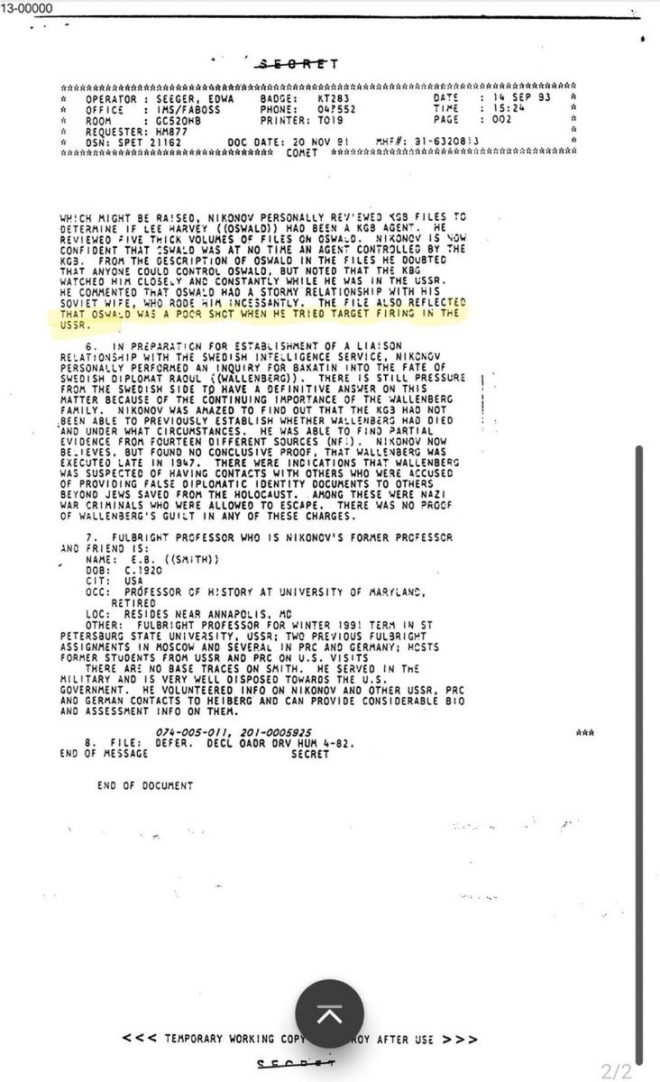 JFK Files Reveal Oswald's Poor Shooting Skills: A New Conspiracy?