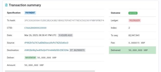🚨JUST IN: $119M XRP Transfer by Whale Sparks Controversy!