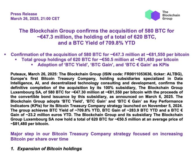 JUST IN: 🇫🇷 French Firm's €47.3M Bitcoin Buy Sparks Outrage!