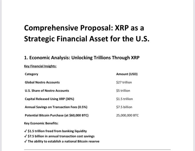 š„JUST IN: SEC's Shocking Shift from SWIFT to XRP Sparks Outrage!