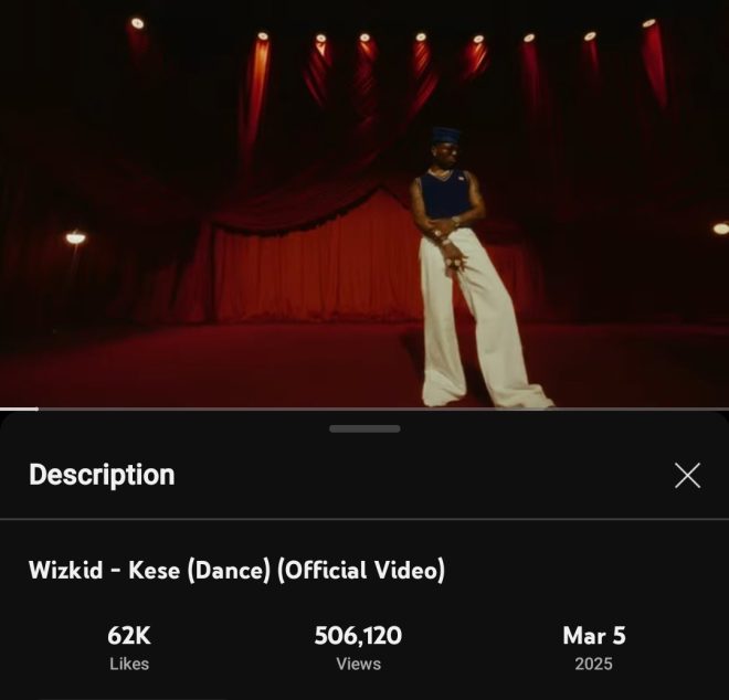 Kese's Dance Video Hits 500k Views: A Controversial Breakthrough!