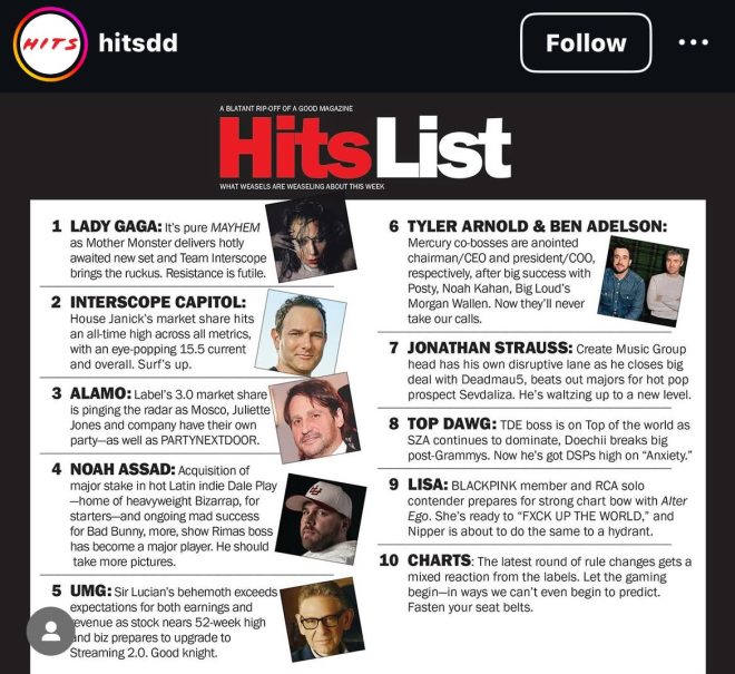 LISA Set to Dominate Charts, Nipper’s Hydrant Antics Ignite Fury!