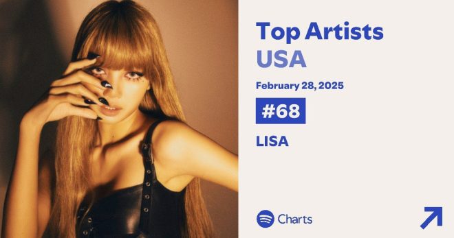 LISA's Shocking US Chart Debut: Is She a Threat to Mainstream Stars?