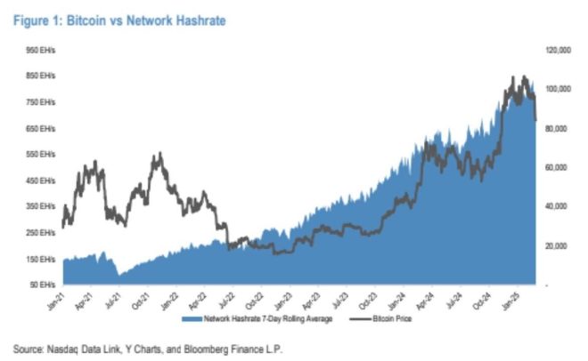 Market Crash: U.S. Mining Giants Lose $6 Billion in February!