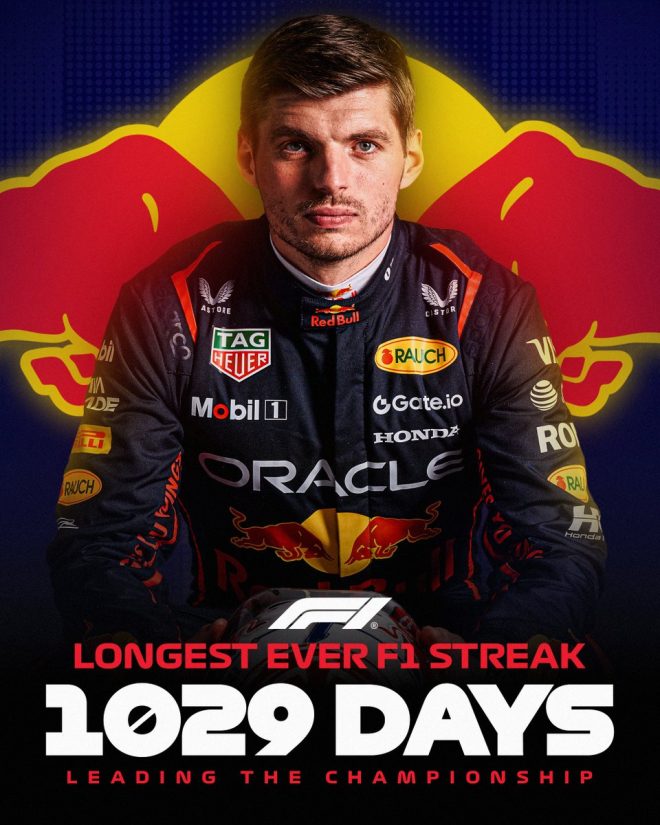 Max Verstappen's Dominance Crumbles: Championship Lead Ends!