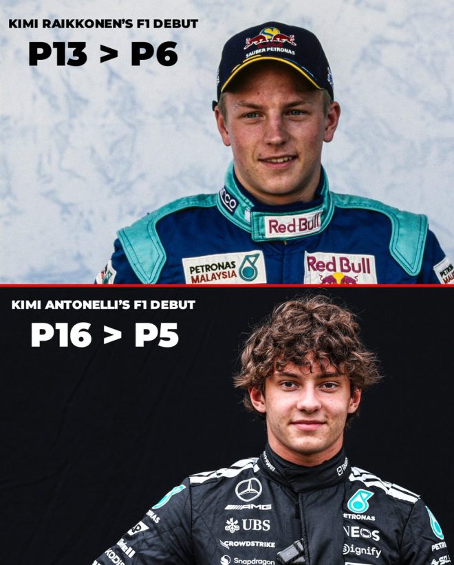 Outstanding F1 Debuts: Kimi's Controversial Comeback Shakes Grid!