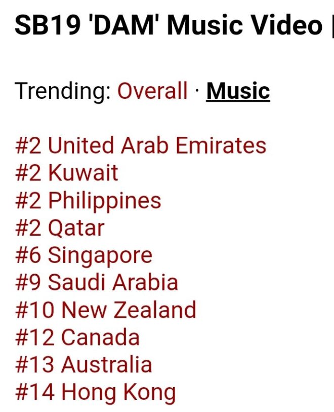 SB19's "DAM" Sparks Outrage as It Dominates Global Trends!