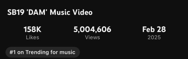 SB19’s ‘DAM’ Hits 5M Views: Is This the New Era of P-Pop?