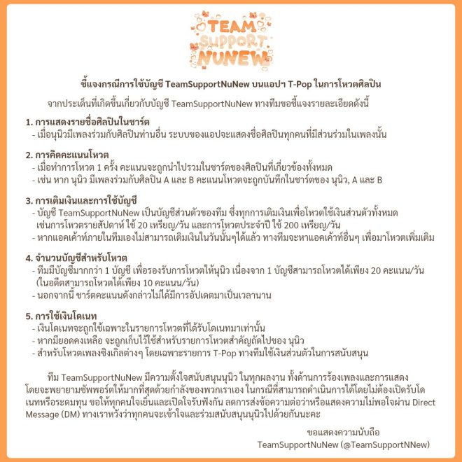 Scandal Unveiled: TeamSupportNuNew's Voting Tactics Exposed!