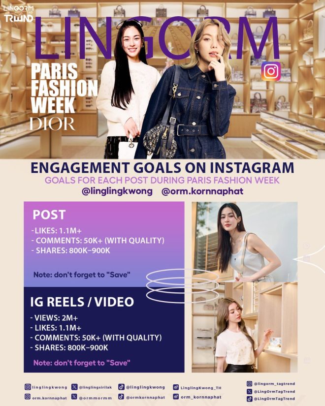 Shocking Dior Controversy: Social Media Goals or Fashion Faux Pas?